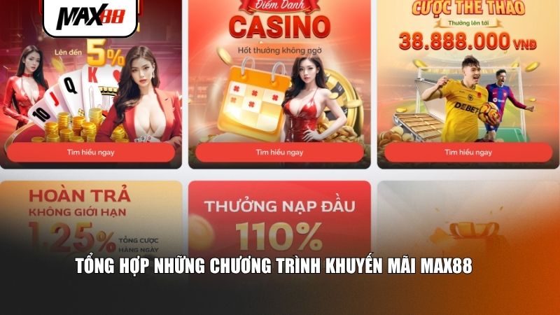 Khuyến Mãi Max88 - Điểm Đến Yêu Thích Của Mọi Game Thủ 2 Tổng hợp những chương trình khuyến mãi Max88